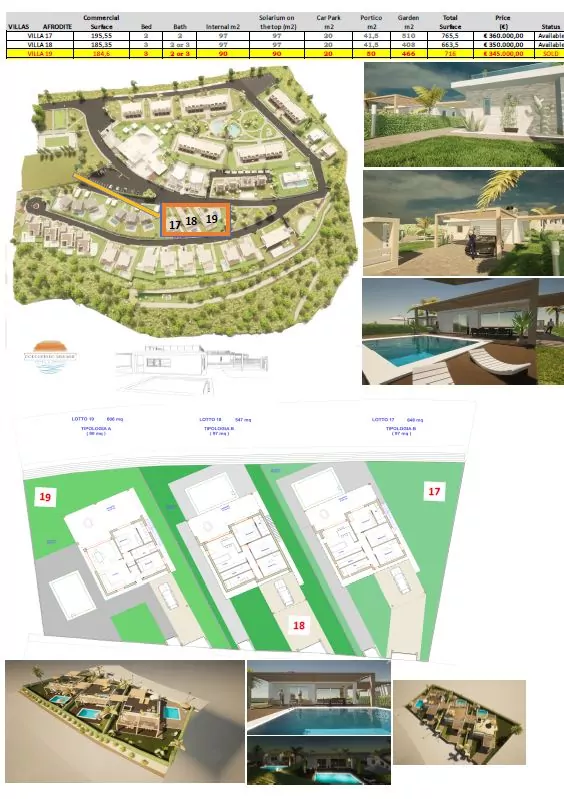 Villa / Landhuis Villa 18 | 3 Slaapkamer 2 Badkamer Villa met Zwembad | OFF PLAN | Aantrekkelijke Betalingsplannen in Tropea — foto 3